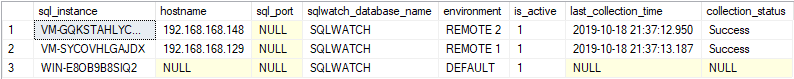 SQLWATCH Config SQL Instance